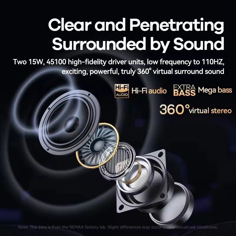 ساندبار ریمکس RGB RTS-50