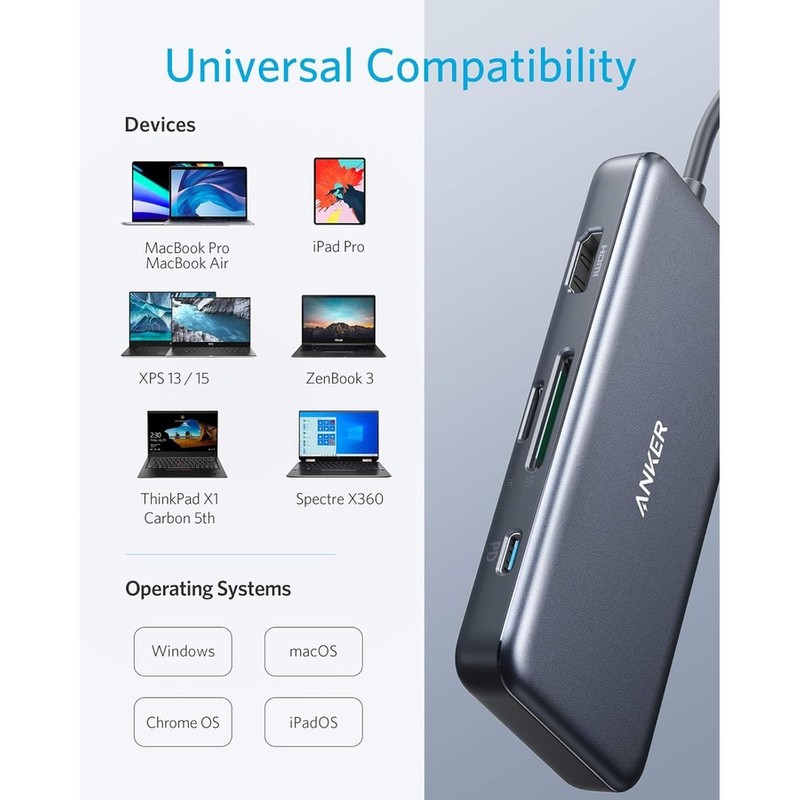 هاب 7 پورت انکر Anker USB C Hub 341 (7-in-1) 100W A83460A2