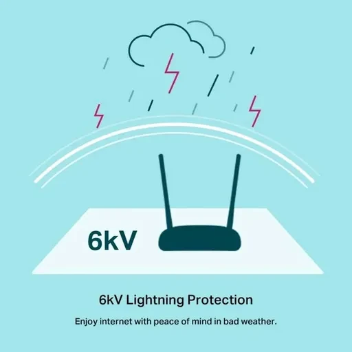 مودم روتر VDSL/ADSL بی‌سیم تی پی-لینک مدل TD-W9960