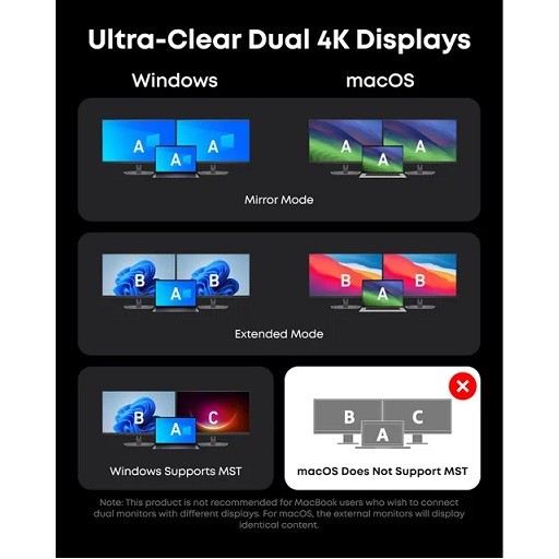 هاب شارژ ۱۴ پورت انکر 160 وات مدل Anker Prime Docking Station 14-Port A83B6