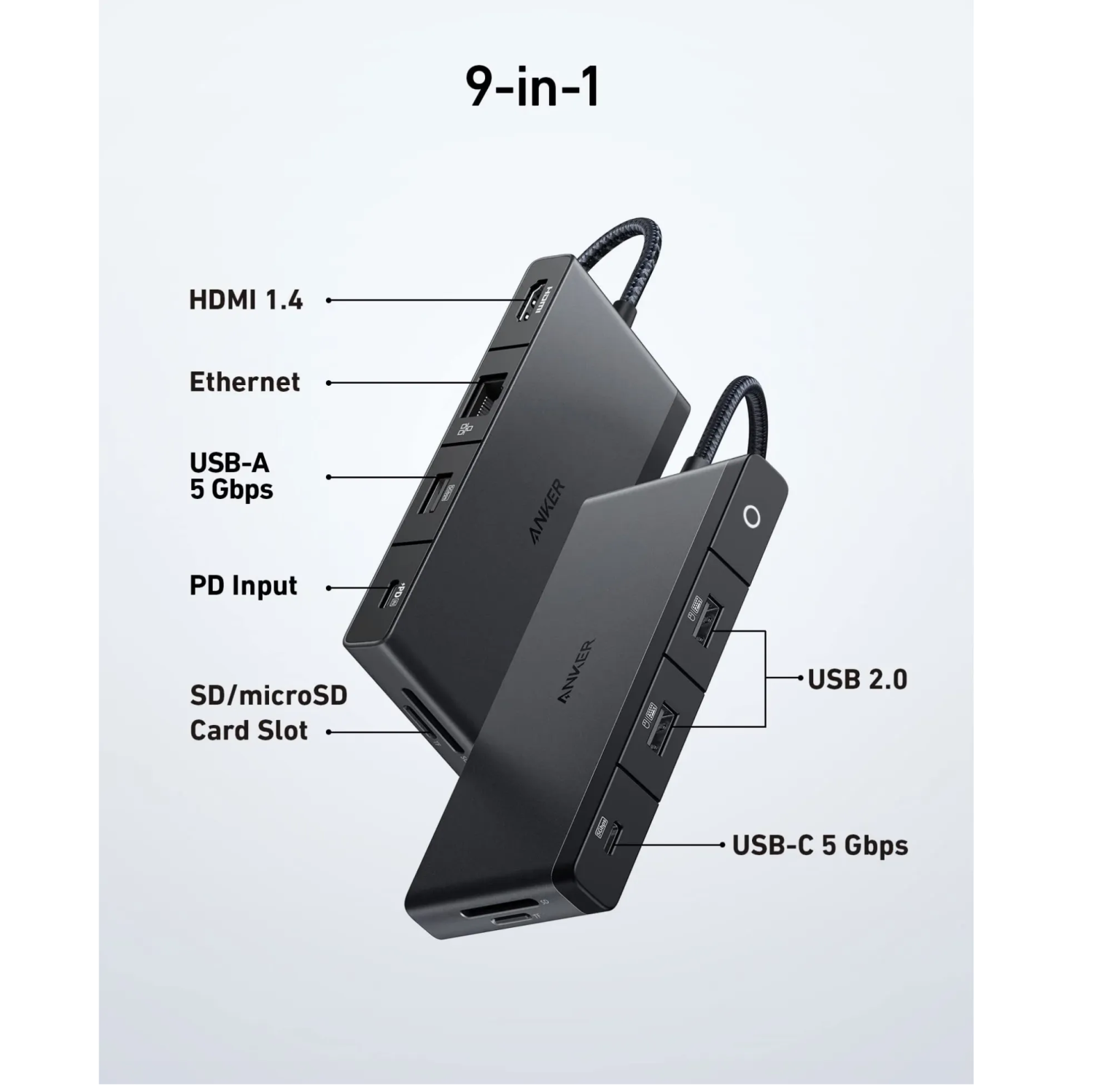 هاب 9 پورت انکر Anker 552 USB-C Hub (9-in-1, 4K HDMI) 85W A8373H11