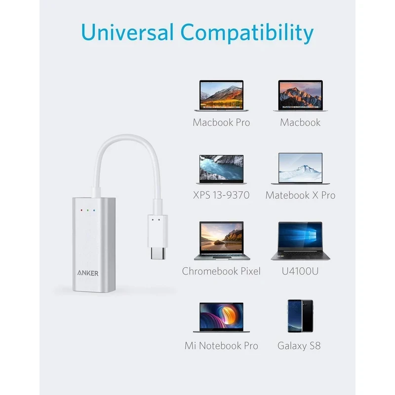 مبدل USB-C به LAN انکر مدل A8341