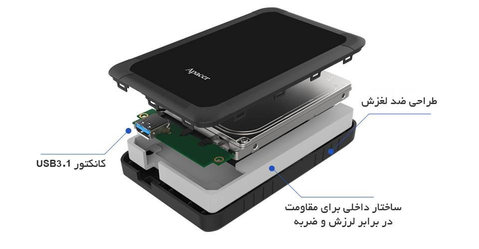 هارد اکسترنال اپیسر AC532 ظرفیت 2 ترابایت