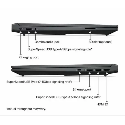 لپ تاپ 15.6 اینچی اچ پی مدل Victus Gaming 15 FB3093DX R7 7445HS 16GB DDR5 1TB SSD 6GB RTX4050 IPS