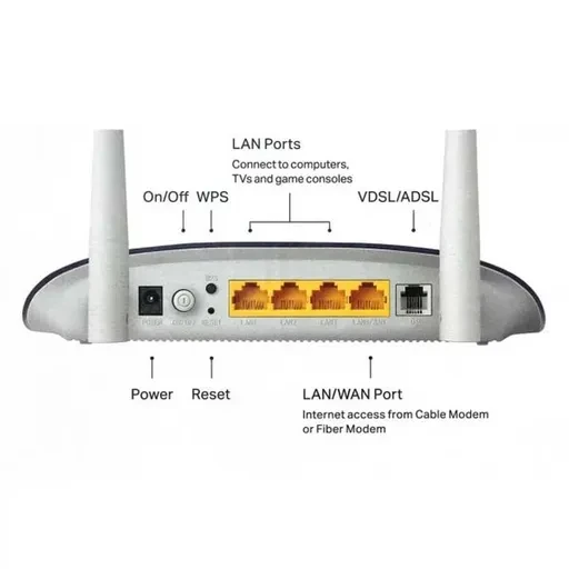 مودم روتر VDSL/ADSL بی‌سیم تی پی-لینک مدل TD-W9960