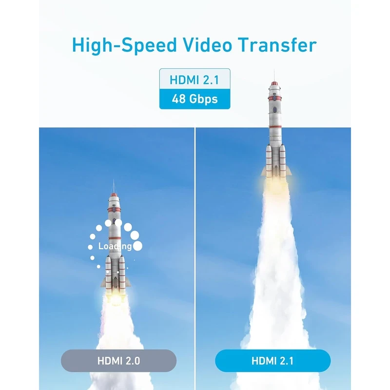 کابل HDMI انکر مدل ANKER A8742 طول ۱.۸ متر