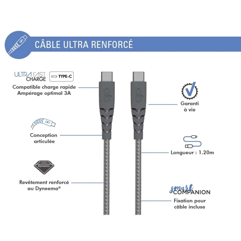کابل شارژ  USB-C به USB-C فورس مدل FPCBLCC1M2MG Ultra-reinforced