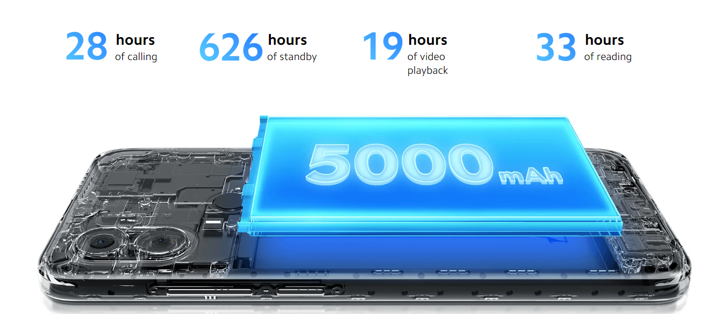 گوشی موبایل شیائومی Redmi A2 Plus دو سیم کارت ظرفیت 64 گیگابایت و رم 3 گیگابایت