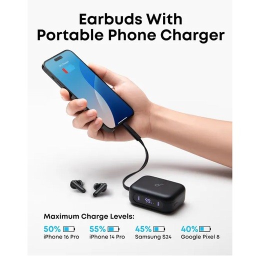 هدفون بی سیم انکر مدل Anker Soundcore P41i A3937