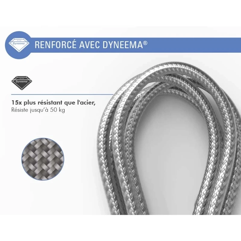 کابل شارژ  USB-C به USB-C فورس مدل FPCBLCC1M2MG Ultra-reinforced