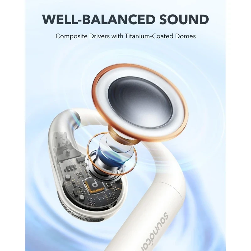 هدفون بلوتوثی انکر مدل Soundcore Open Ear Comfort AEROFIT