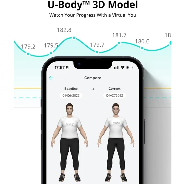 ترازوی هوشمند انکر مدل Eufy Smart Scale P2 Pro T9149
