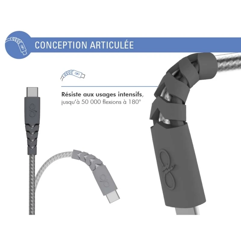 کابل شارژ  USB-C به USB-C فورس مدل FPCBLCC1M2MG Ultra-reinforced