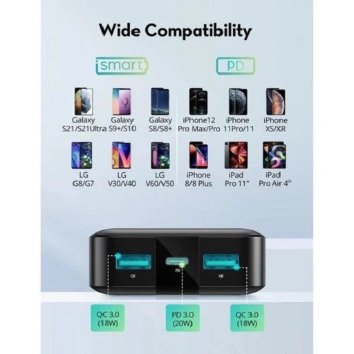 پاوربانک راوپاور مدل Ravpower RP-PB1235 ظرفیت 20000 میلی‌آمپر ساعت و توان 20 وات