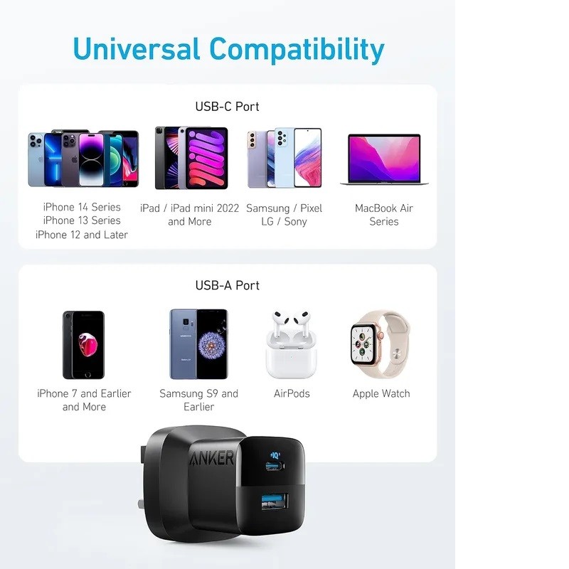 شارژر دیواری انکر مدل Anker 323 Charger 33W B2331K21 با توان 33 وات