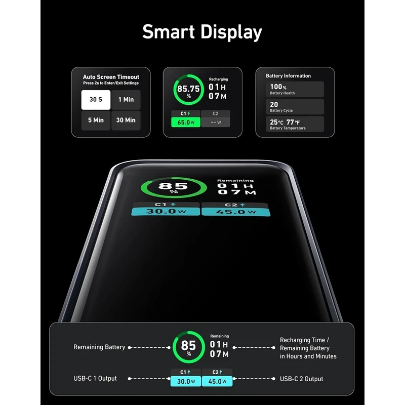 پاوربانک انکر مدل Anker Prime A1335 ظرفیت 12000 میلی آمپر ساعت