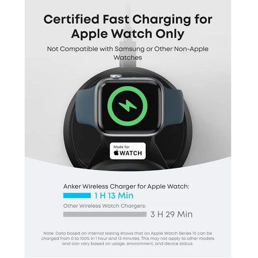 شارژر بی سیم انکر مدل Anker MagGo Wireless Charging Station 3-in-1 Qi2 B25M4 توان 15 وات