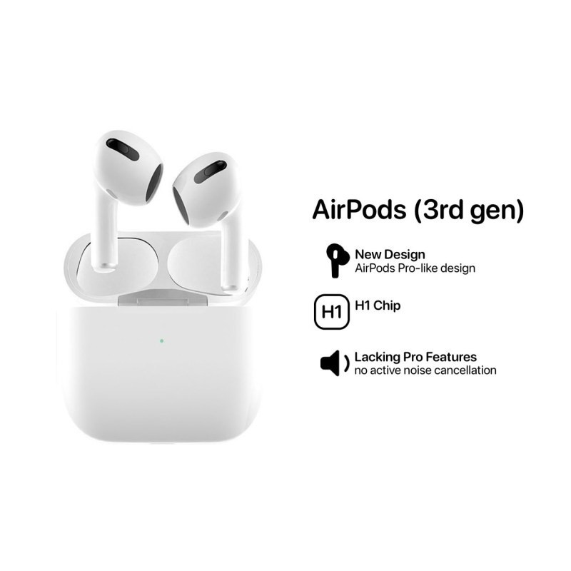 هندزفری بی سیم اپل AirPods 3 با کیس شارژ Magsafe