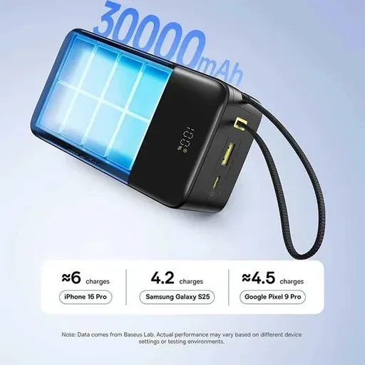 پاوربانک باسئوس EnerFill FC51 Bipow2 Pro توان 22.5 وات و ظرفیت 30000 میلی آمپر ساعت