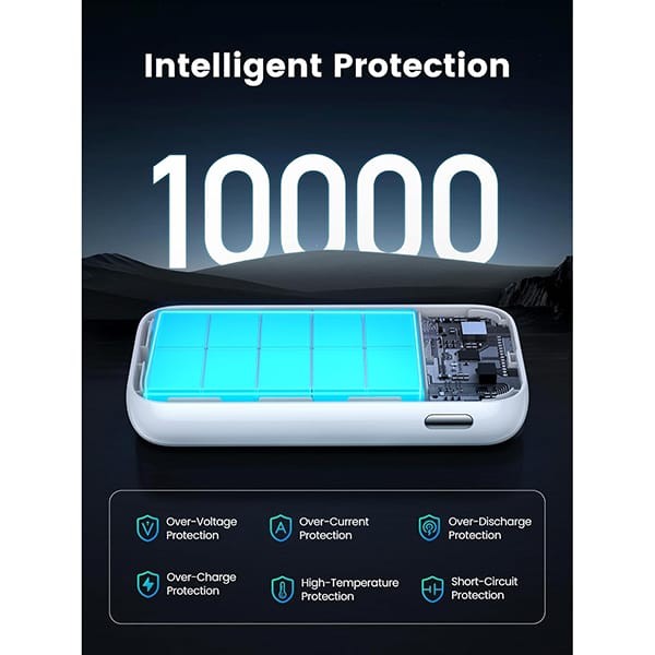 پاوربانک 10000 میلی امپر ساعت 30W یوگرین مدل PB501 و PB502