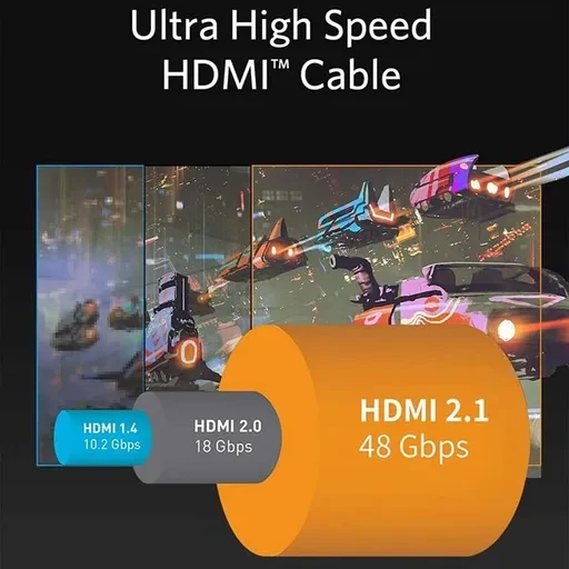 کابل HDMI انکر A8743 طول 2 متر
