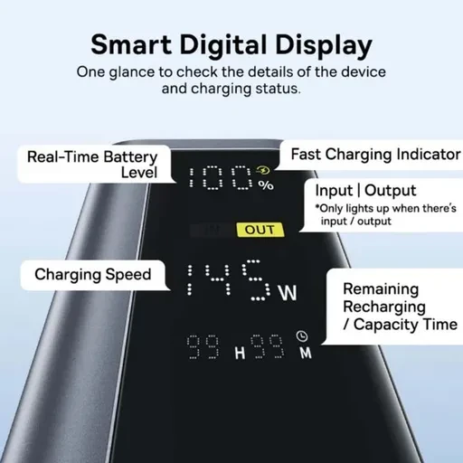 پاوربانک باسئوس EnerGeek GP12 توان 145 وات ظرفیت 20800 میلی آمپر ساعت