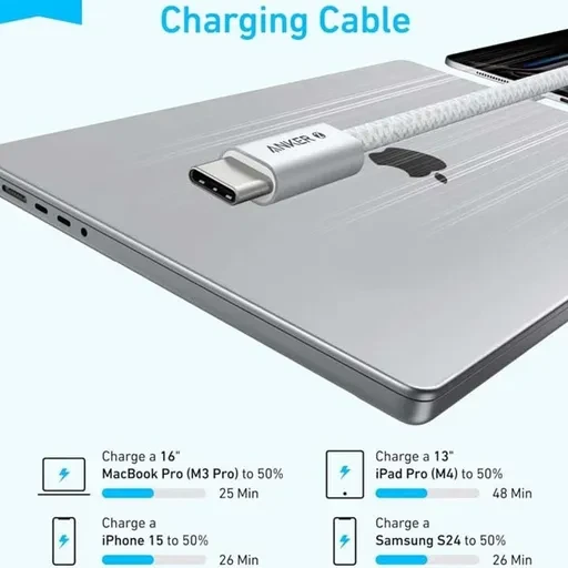 کابل شارژ کنفی USB-C به USB-C انکر مدل Zolo Cable Fast Charging A8060 توان 240 وات طول 1.8 متر