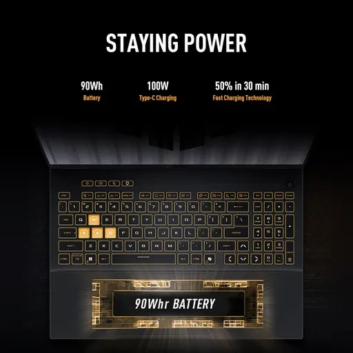 لپ تاپ 16 اینچی ایسوس مدل TUF Gaming F16 FX608JHR RV057W i7 14650HX 16GB 512GB SSD 8GB RTX5050 WUXGA Win