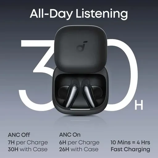 هندزفری بلوتوثی انکر Soundcore Liberty Buds D1200